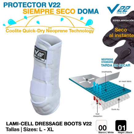 PROTECTOR V22 SIEMPRE SECO DOMA