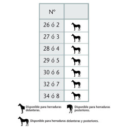 HERRADURA KERCKHAERT KINGS PLATE ALUMINIO SIN PESTAÑA POSTERIOR